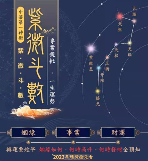 靈機文化準嗎|靈機文化—紫微斗數、八字算命、風水運程、星座命理。